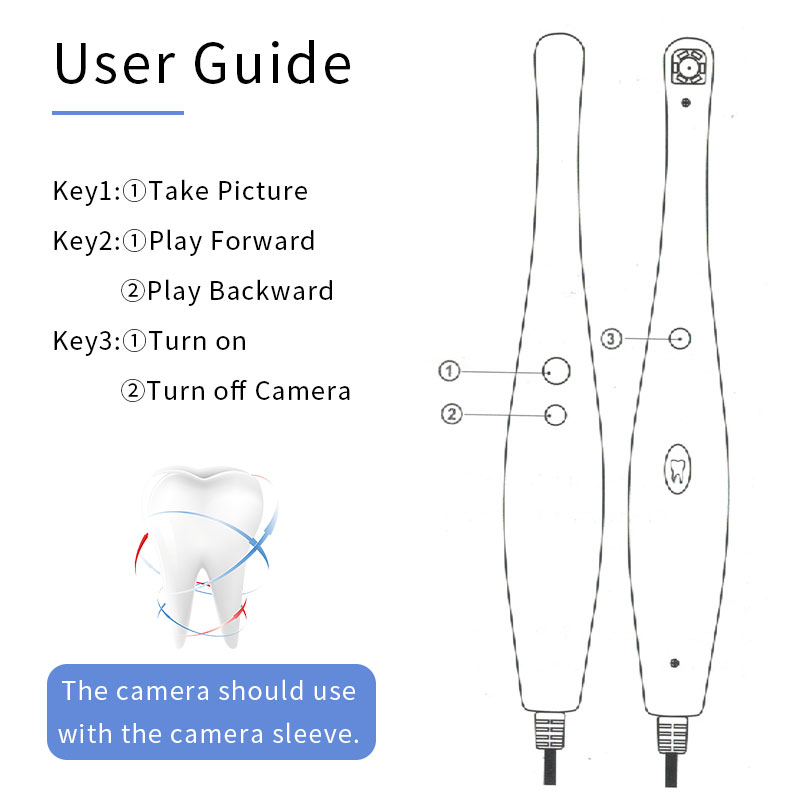JUMTOP Dental Intraoral Camera - Lighting Visual ulasan dan harga