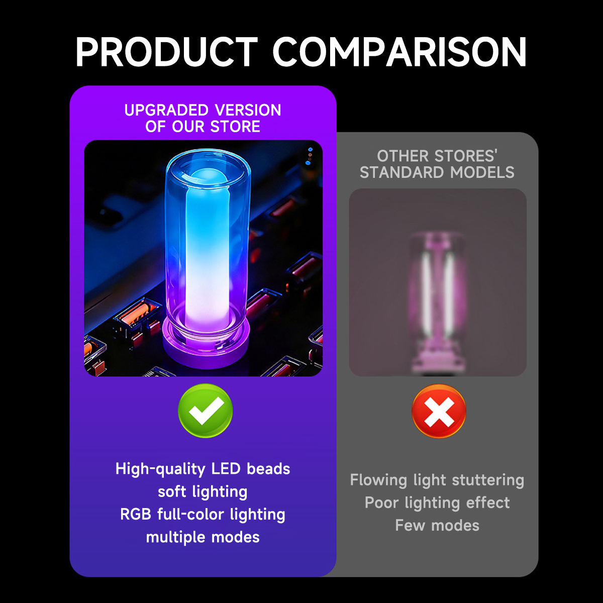 Portable USB RGB Rainbow Night - Lighting Mcqueen Bedroom Decor ulasan dan harga